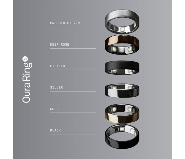 Oura Ring 5 Srebrny (rozmiar 13) - 1608577 - zdjęcie 8
